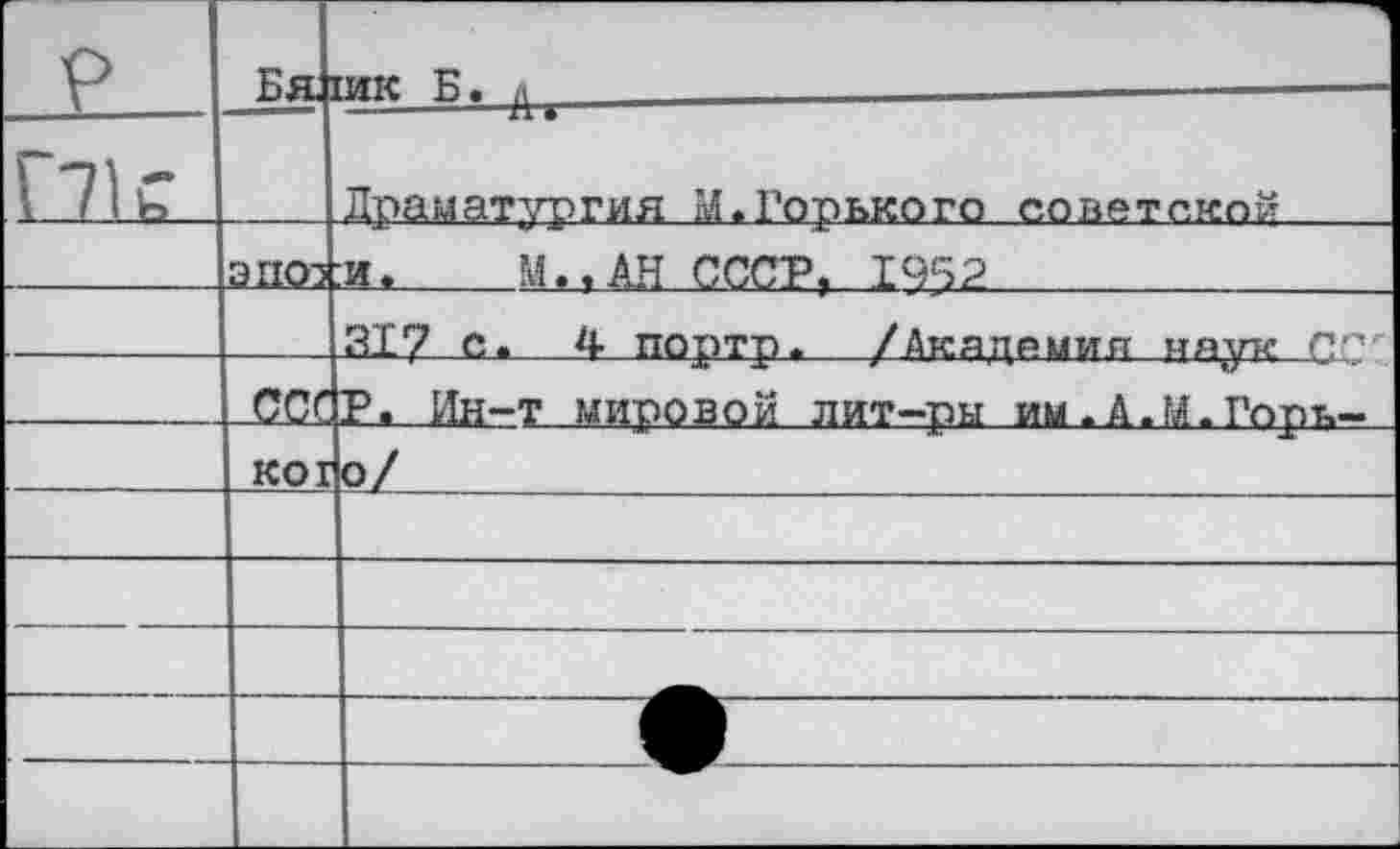 ﻿£	Бя	гик Б, л							
П1ь		—	 т	 Драматургия М.Горького советской
		:и.	М..АН СССР, 1952
		317 с* 4 портр. /Академия наук Псг
	_ССГ	Р. Ин-т мировой лит-ры им. А.ГЛ.Т’орт—
	ко г	о/ _
		
		
		
		
		